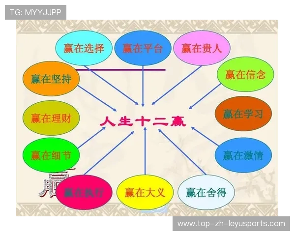 浙江赢在执行细节